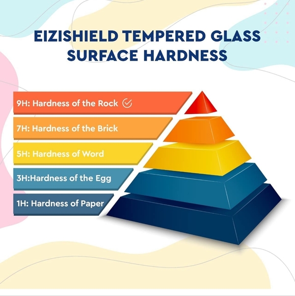 Highest Quality Tempered Glass Screen for Apple iPhone 12 Pro Max - Picture 5 of 5